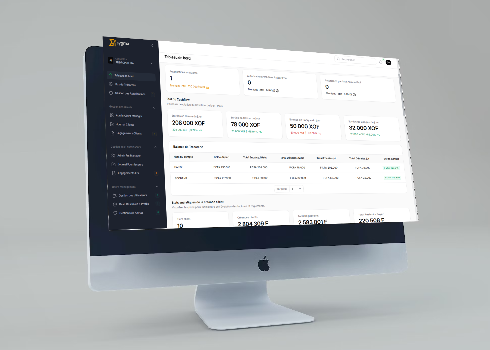 Dashboard Administrateur